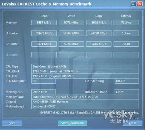 tɫideacentre C305һwXuy