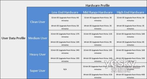 Windows7rL301220犲