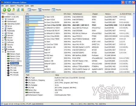 uy:Windows7/Vistaƽ_CPU(ni)܌